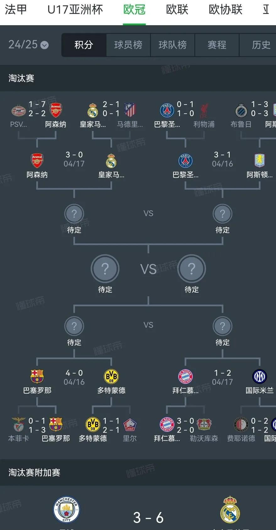 萨巴伦卡刷新里程碑，阿森纳四强战力克北京国安，晋级概率达60％的简单介绍